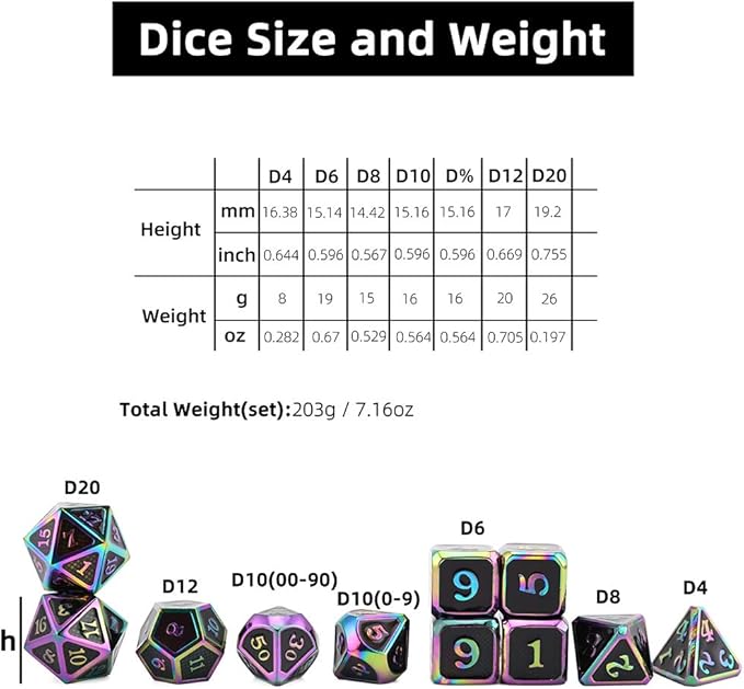 Metal Dice Set Collection for DND and All TRPG Games (Scale Armor, Rainbow 11 Set)