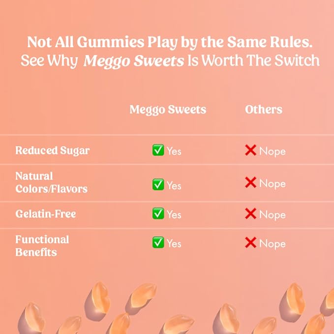 Meggo Sweets Gummie Smoochies Variety Pack | Peach, Honeydew, Sour Strawberry | Natural Fruit Pectin Candy | Vitamin C, E, Biotin | No Cane Sugar | Organic Juice Concentrate | Sweet and Sour Mix | Gluten Free, Vegan, Non-GMO