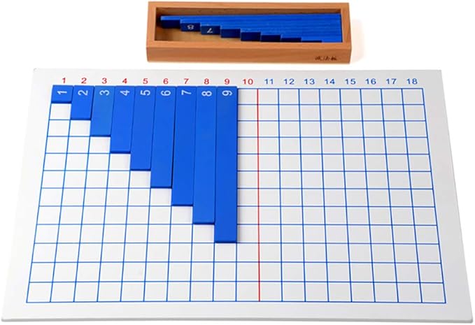 Kghios Montessori Addition and Subtraction Board Montessori Math Toys Material for Toddlers Kids,Addition & Subtraction Board
