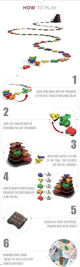 Bites - Board Game - 2 to 5 Players - 20 Minute Play Time