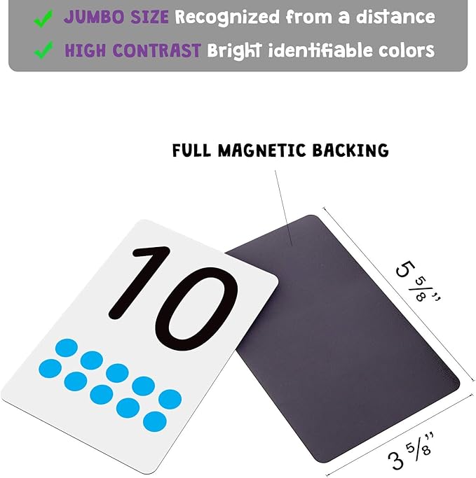 Magnetic Number Flash Cards - Large 0-25 Math Cards, Early Addition and Subtraction, Multiplication, Division and Symbols, for Classroom Teachers, Homeschool, Toddlers, Kids and Adults