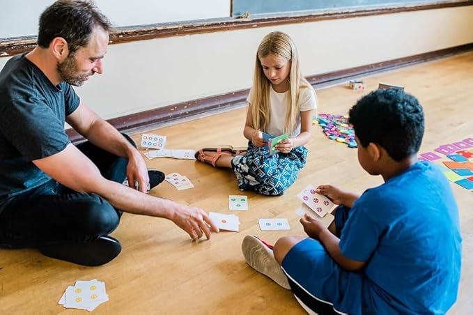 Multiplication by Heart Visual Flash Cards for Multiplication fact Mastery in Five Minutes a Day