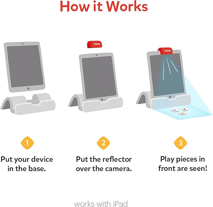 Osmo - Creative Starter Kit for IPad - 3 Educational Learning Games - Creative Drawing & Problem Solving/ Early Physics - STEM Toy Gifts for Kid, Boy & Girl - Ages 5 6 7 8 9 10 (Osmo Base Included)