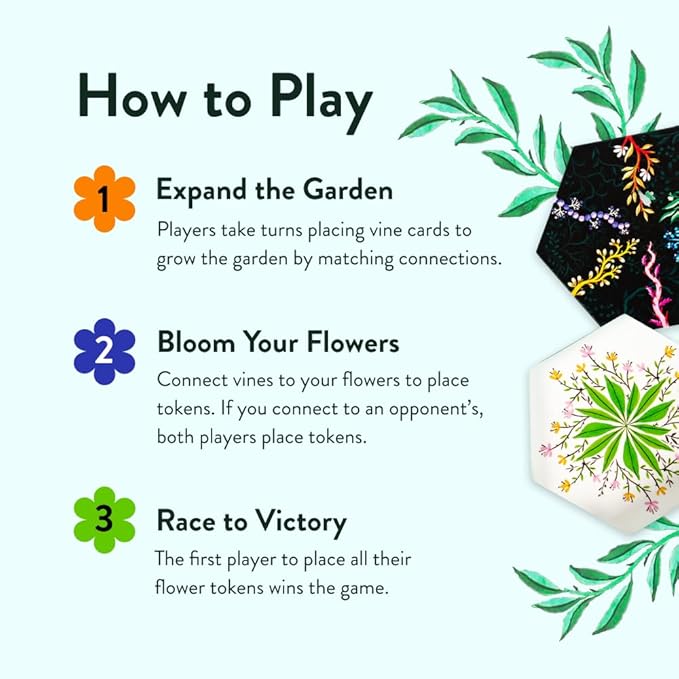 Trellis - Strategic Board Game | Perfect for Game Nights, Parties, and Casual Hangouts Components | Easy to Learn, Fun to Master | Ideal for 2-4 Players