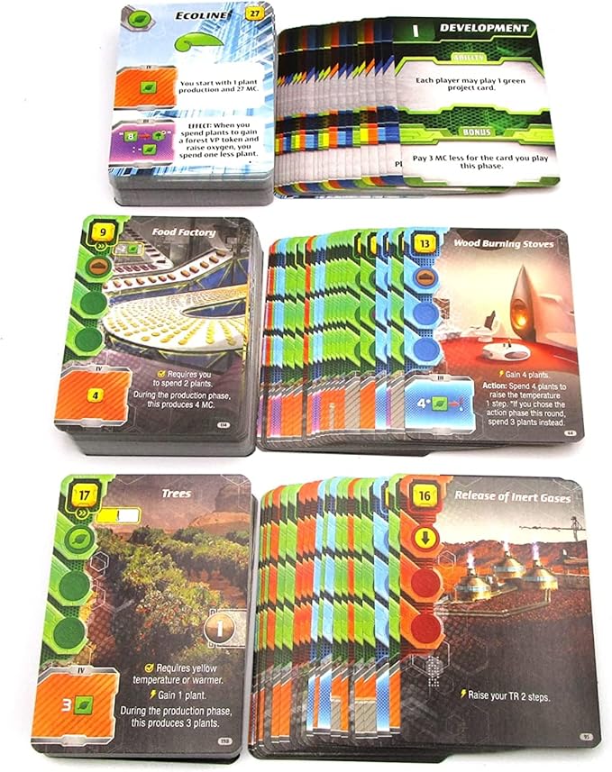 Stronghold Games Terraforming Mars Ares Expedition Card Game Collectors Edition ,1 to 4 players, Orange