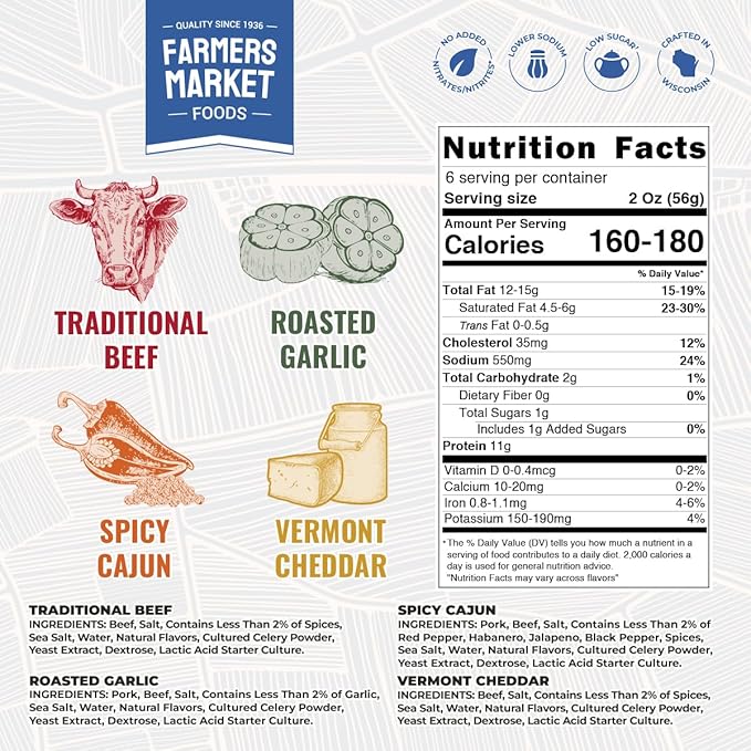 All Natural Charcuterie Gift Box, No Nitrate/Nitrite Wisconsin Sausage and Cheese, Farmers Market, Holiday Gift Basket, Classic Assortment