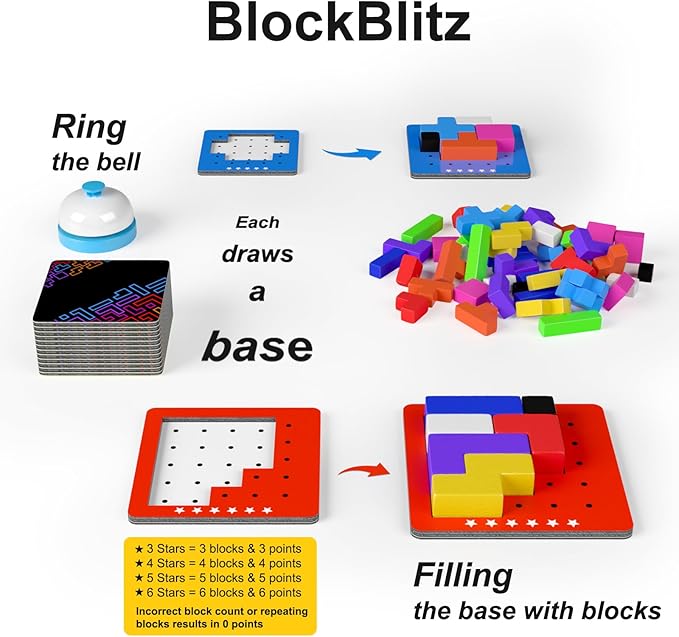 4-in-1 Family Board Games, 120 Pcs Wooden Multi-Level Montessori Toy Fast 3D Shape Pattern Matching Puzzle Stacking Building Blocks Fun Game for Kids Adults Family Night/Party, 1-6 Players Ages 4+