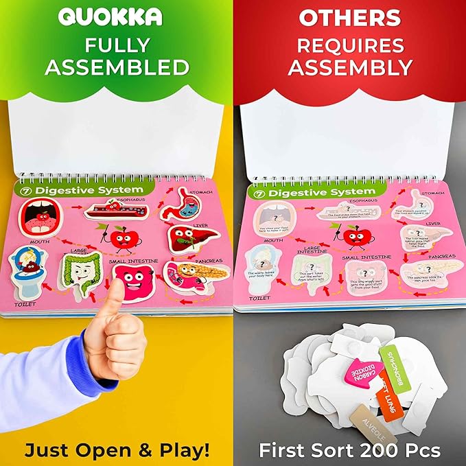 QUOKKA Human Body Busy Books for Kids Ages 4-8 - Fun Human Anatomy Activities for Kids Learning at Home or Classrooms - My Preschool Montessory Busy Book for Toddlers 3-5 I Comes Fully Assembled
