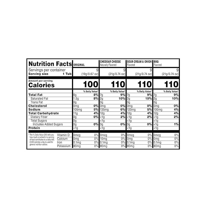 Pringles Potato Crisps Chips, Snack Stacks, Lunch Snacks, Office and Kids Snacks, Variety Pack (36 Cups)