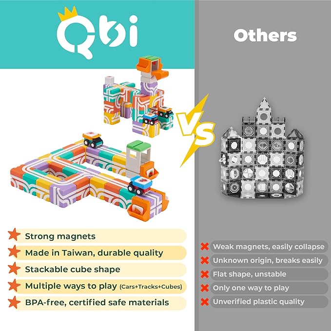 QBI Magnetic Blocks for Toddlers Ages 2-4｜STEM Magnetic Building Blocks with Trucks & Fruit Plates｜Montessori Magnet Building Cubes for Kids｜Educational Gifts for Boys & Girls Ages 2+ (32PCS)