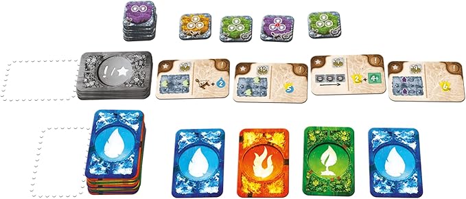 Tribes of The Wind | Strategy Board Game | Ages 14+ | 2 to 5 Players | 60 Minutes