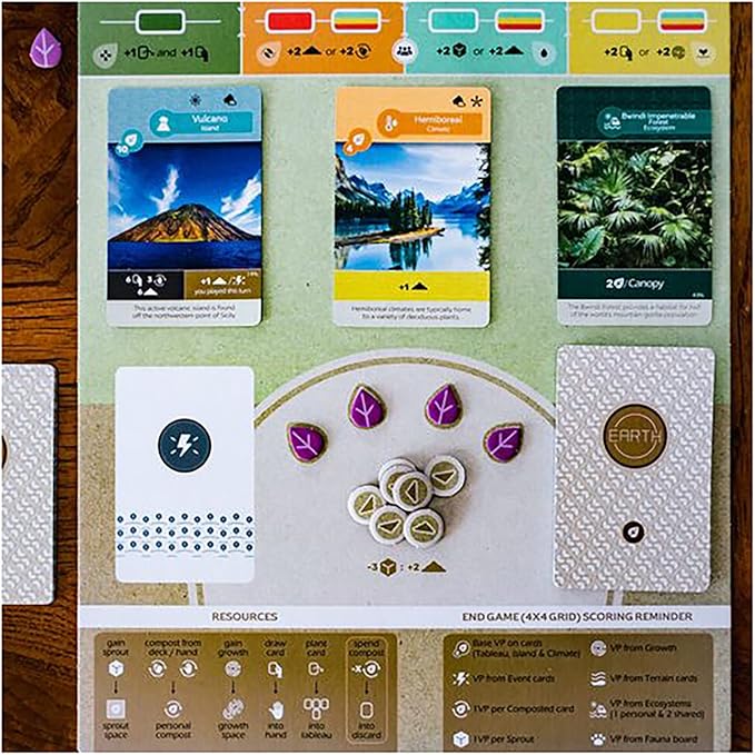 Inside Up Games Earth - The Board Game by Inside Up Games & Maxime Tardif,Ecosystem Building,Card Drafting & Action Selecting,for 1 to 5 Players,Play Solo-Multiplayer-Teams,45-90 Minute Playing Time