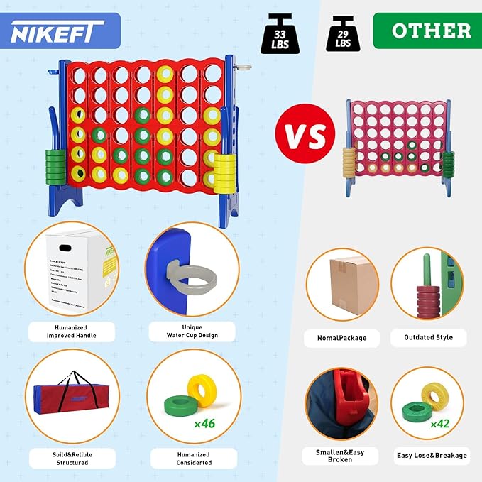 Jumbo 4 in a Row Game Set,4FT Giant Game Set with Carry Bag&42 Pieces Rings&Cup Holder,Indoor/Outdoor Yard Game for Kids & Adults-Fun Family&Party Game-Boosts Brain Power(Red&Blue)