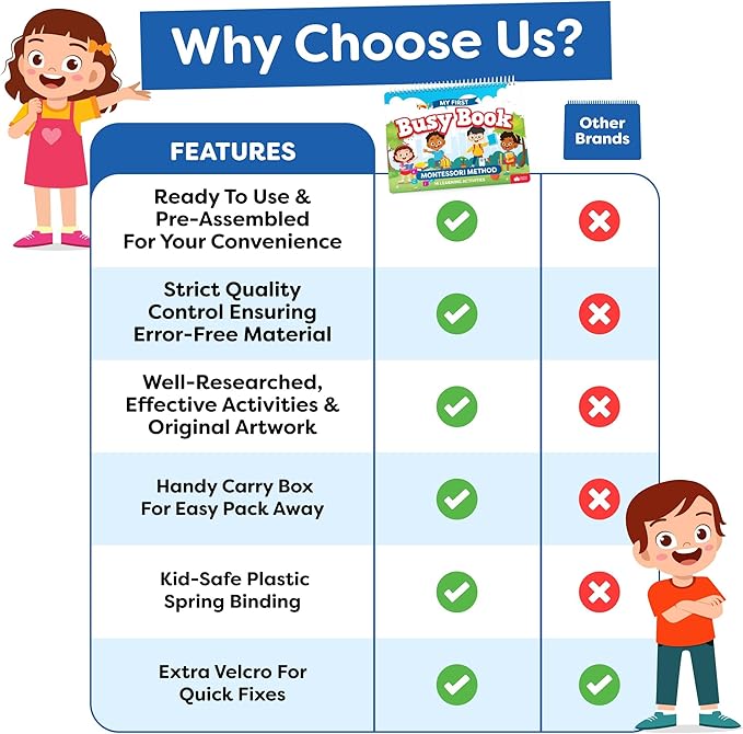 Montessori Preschool Busy Book for Toddlers Ages 3 and Up - Preassembled Preschool Learning Activities Homeschool Montessori Toys - Gifts for 3 Year Old Boys - 4 Year Old Girl Birthday - Summer Toys