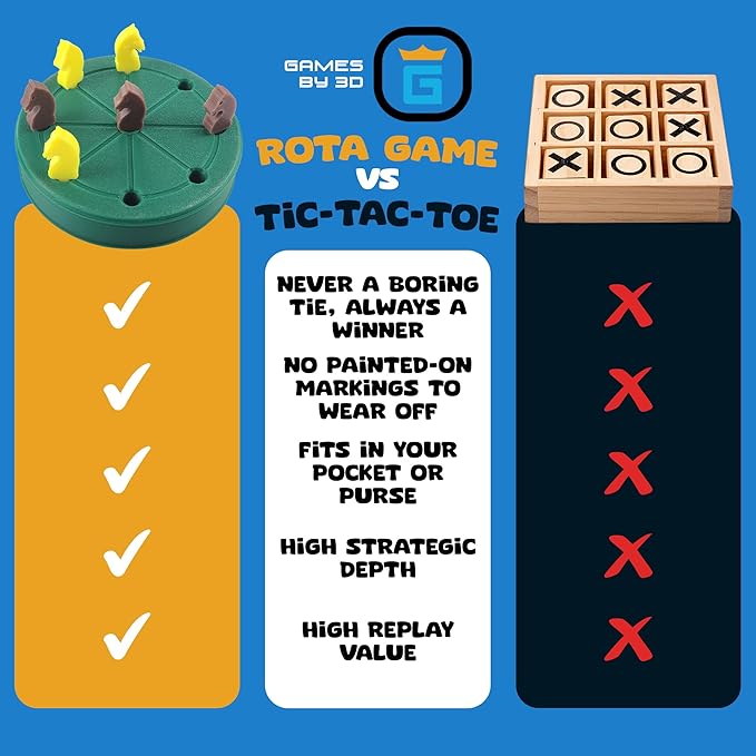 ROTA Game, Tic-Tac-Toe Game with Never a Tie, A Winner in Every Round, Ancient Roman Strategy Game, Portable 4" Board, Pockets or Purse-Size, with Horse Pieces, Made in USA (Green)