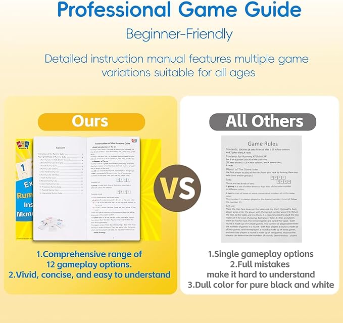 Deluxe Rummy Cube Game Set 6 Colors with 8 Wooden Racks & 162 Rummy Tiles | Travel & Family Board Game for Adults and Kids