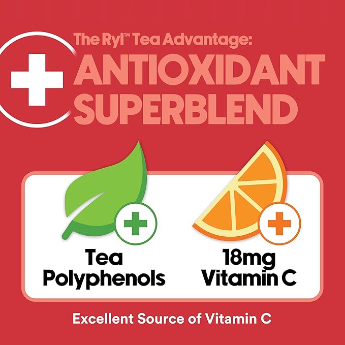 Ryl Iced Tea, Raspberry, Antioxidant Superblend, Zero Sugar, Low Carb, Zero Calorie Iced Tea, 16.0 Fl Oz (12-Pack)