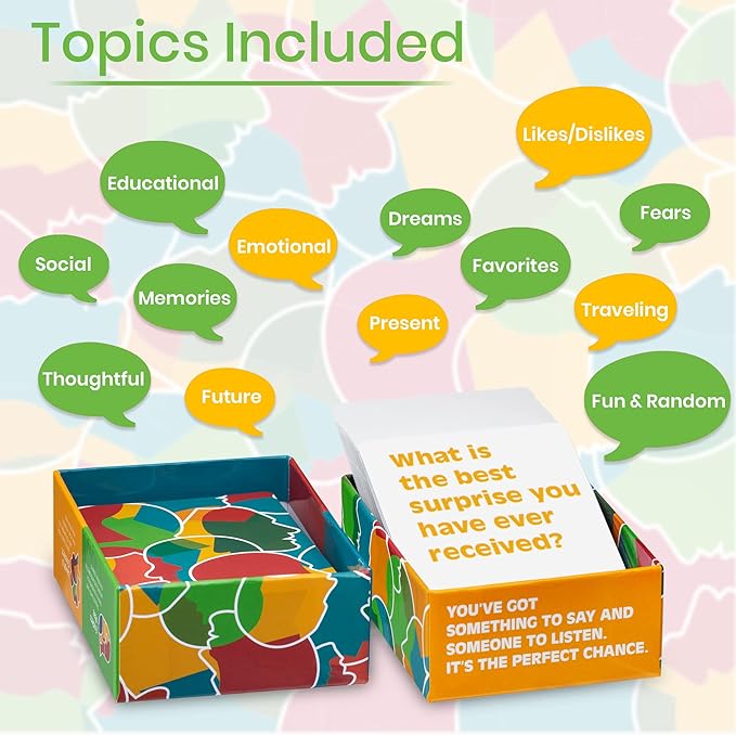 ChatterChance Family: Conversation Card Games - Family Fun Game for Day & Night Party or Car Road Trip - 80 Thought Provoking Family Questions - Deck of Question Cards Gift for Kids, Teens & Adults