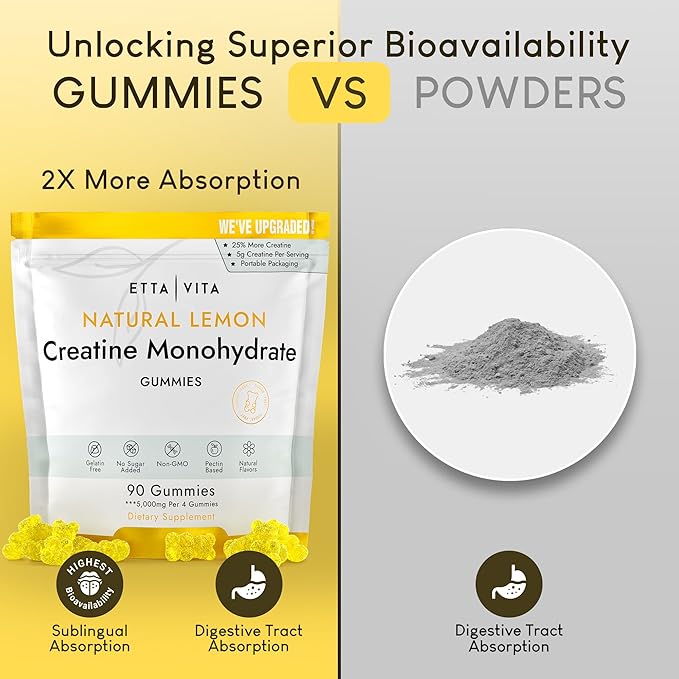 Sugar-Free Creatine Monohydrate Gummies 5gram per Serving, Potent Creatine Gummies for Men & Women, Supplement for Muscle Support, Cellular Energy & Cognitive Function, Gluten-Free