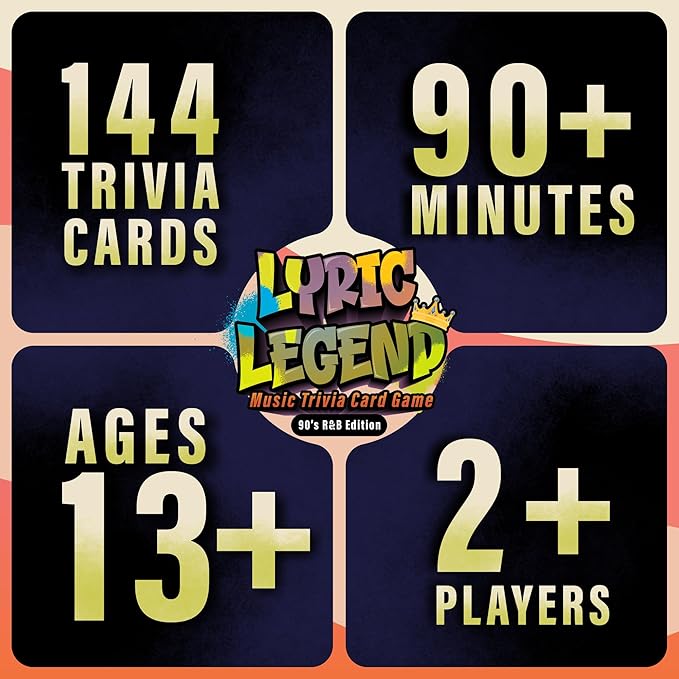 Lyric Legend 90's R&B - Finish The Lyrics Game with Trivia to Argue for The Correct Songs. Great for Gifts, Game Night, and Groups. 144 Songs and a Playlist, You'll Sing Along and Quiz Your Friends!
