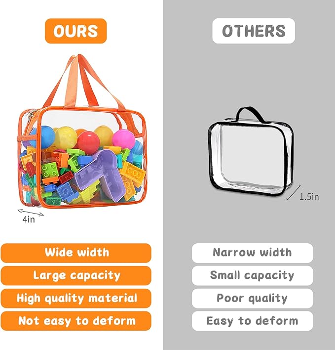 9 Pcs Toy Storage Bags, Clear PVC Toy Organizer Bag Include 6Pcs Large Handheld and 3Pcs Medium Zipper Bags with Labels for Organizing Board Game, Building Blocks (Colorful)