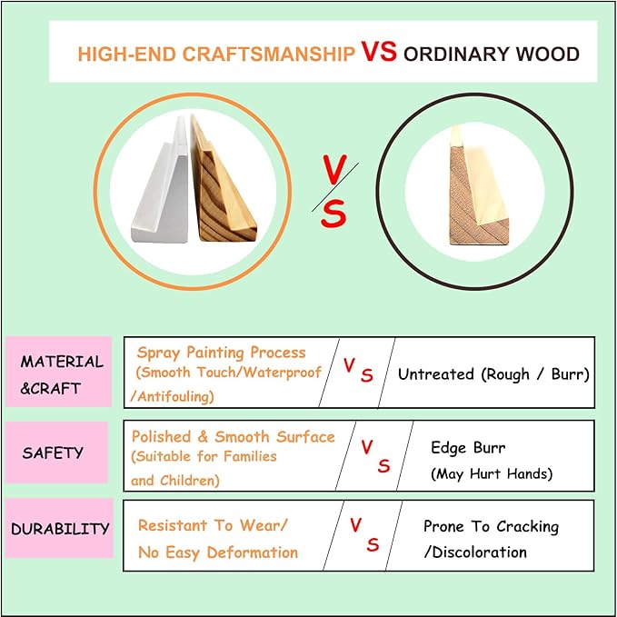 Dominos Set for Adults, Double 6 Dominoes Set with 4 Domino Wooden Racks, Marble Purple Dominos for Kids and Adults with Portable Travel Case, Classic Board Games for Family