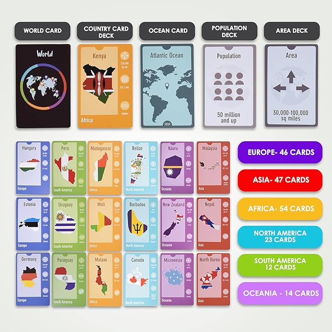 Sweep the World Card Game – Interactive Geography with All The Countries of The World – Educational, Competitive & Fun for Kids, Teens & All Ages - Learning Game for The Whole Family