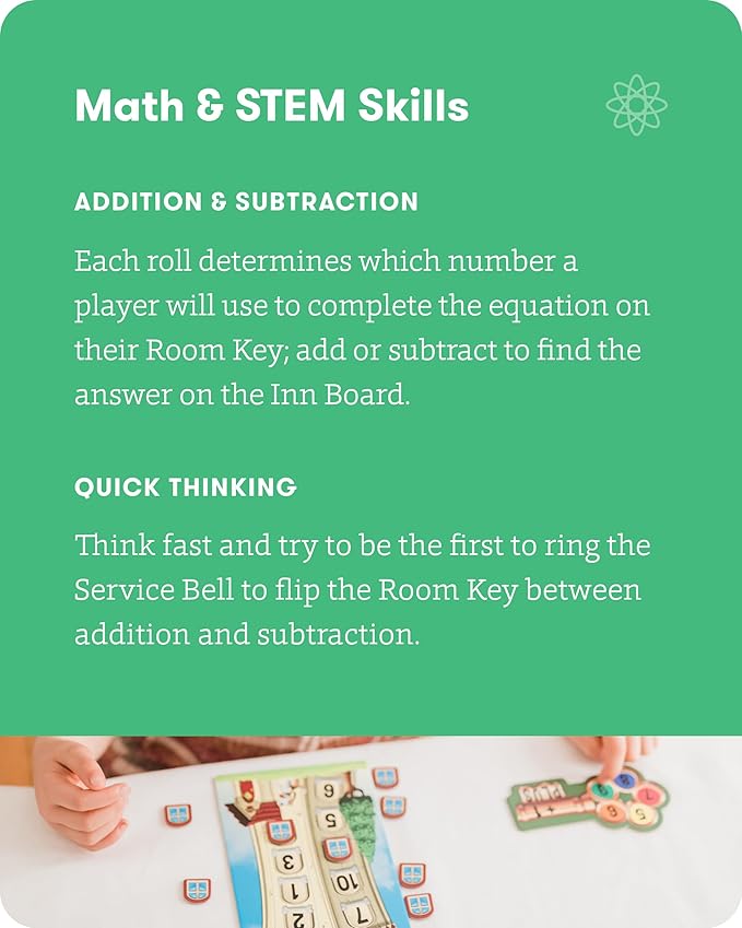 SimplyFun Math Room - Educational Game for Quick Thinking & Fun - Fast Solving Addition & Subtraction for Kids Ages 5 & Up - 2 to 4 Players