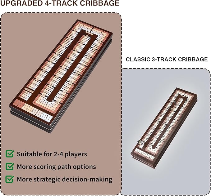 VAMSLOVE Upgraded Wooden 4-Track Cribbage Board Game Magnetic Scoreboard with Large Slots for Storing 2 Playing Cards and 12 Metal Pegs, Travel Family Game Night (Instruction Included)