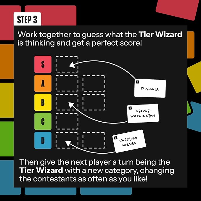 Indie Boards & Cards, Top Tier - Hilarious Party Game of Creative Rankings and Fun Challenges