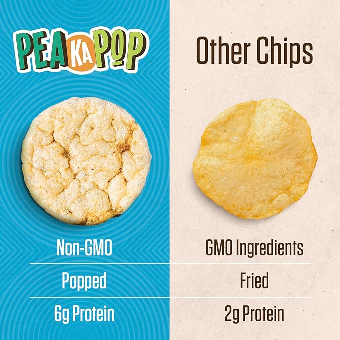 PeaKaPop Veggie Chips – Plant-Based, Healthy Veggie Crisps with Pea, Lentil & Chickpea Protein – Vegan, Gluten-Free, Popped Chips – Snack Size for Kids & Adults – 1 oz Bags (15-Pack) – Variety Pack 2