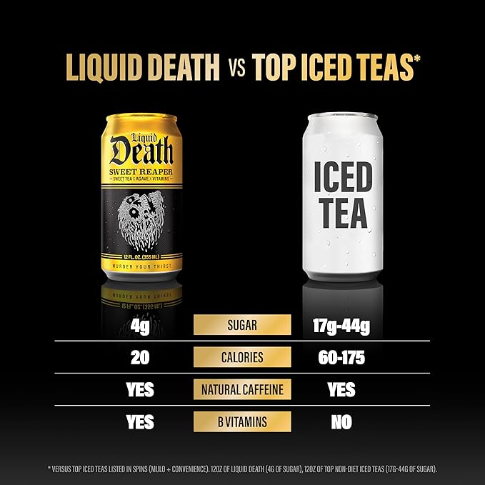 Liquid Death Iced Tea Variety Pack, 12-Pack (12 oz Cans), Low Calorie, Low Caffeine, No Artificial Sweeteners, B12 & B6 Vitamins, 4 Flavors: Dead Billionaire, Rest in Peach, Sweet Reaper, Blueberry Buzzsaw