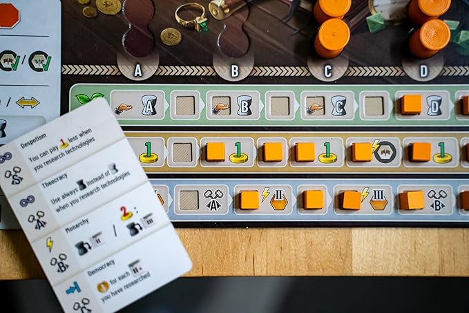 Beyond The Horizon, Civilization Building Board Game, 2-4 Players, 120 Minutes, Ages 14+