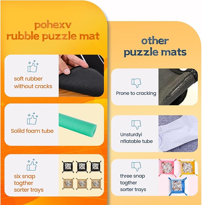 Jigsaw Puzzle Mat Roll Up, Portable Saver Pad 48” x 31” Up to 2000 Pieces, Puzzles Matt Rollup with Non-Slip Rubber Bottom & Smooth Top. (6 Puzzle Sorting Trays & 1 Storage Bag)