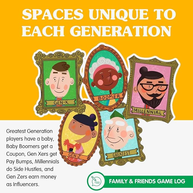 Joy for All The Game of Life Generations - Board Games for Seniors - New Generational Spaces - Big Easy to Read Action Cards for Older Adults with Low Vision - Memory Game Log - Activity for Elderly