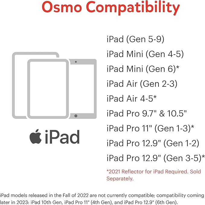 Osmo - Creative Starter Kit for IPad - 3 Educational Learning Games - Creative Drawing & Problem Solving/ Early Physics - STEM Toy Gifts for Kid, Boy & Girl - Ages 5 6 7 8 9 10 (Osmo Base Included)