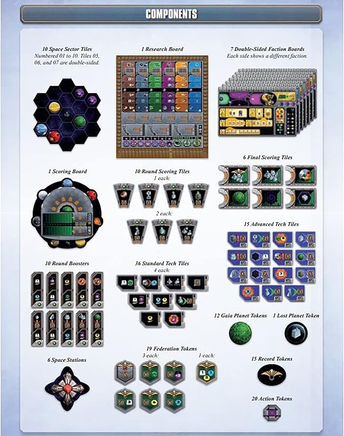 Gaia Project, Strategy Board Game, A Follow Up Game from Terra Mystica, Includes a Challenging Solo Mode, 1 to 4 Players, Ages 14 and Up