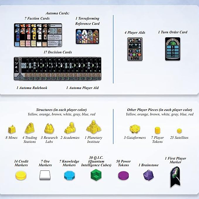 Gaia Project, Strategy Board Game, A Follow Up Game from Terra Mystica, Includes a Challenging Solo Mode, 1 to 4 Players, Ages 14 and Up