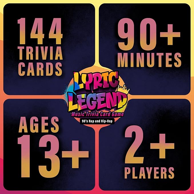 Lyric Legend 90s Hip-Hop and Rap - Music Trivia Game To Finish The Lyrics And Argue For The Correct Songs. Great For Groups, Gifts, Game Night, and Parties. Sing Along and Quiz Your Friends and Family