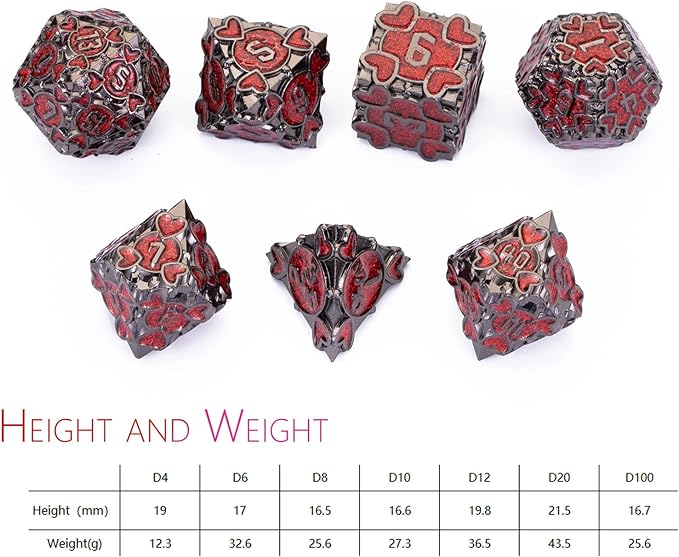 DND Metal Dice 7 pcs DND dice Set with Gift Box for Dungeons and Dragons MTR PRG Tabletop Games (Black-Red)