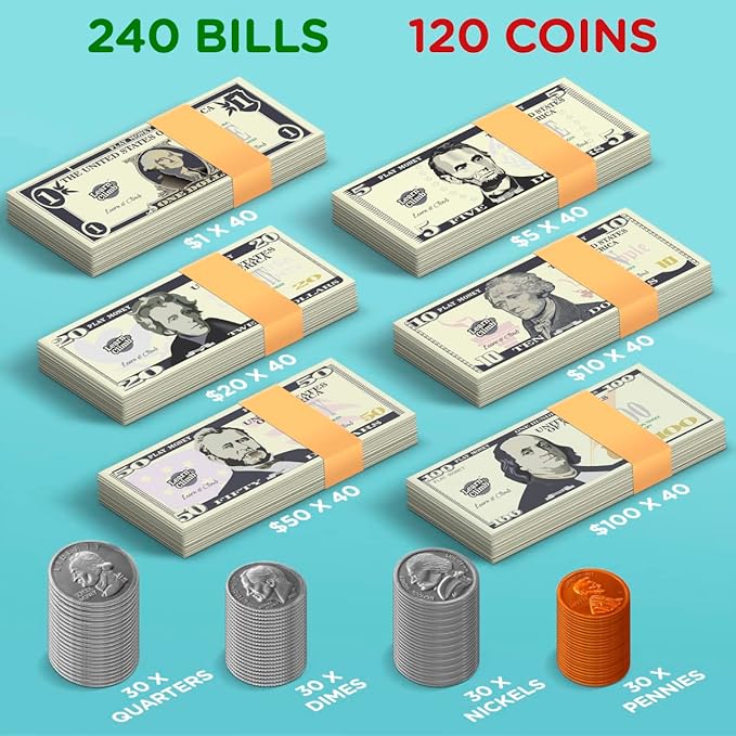 Play Money Set for Kids, Fake Pretend Cash – Looks Real, Best Toy Currency for Fun and Learning – Kit Includes: Bills, Coins, Credit Card, and Checkbook