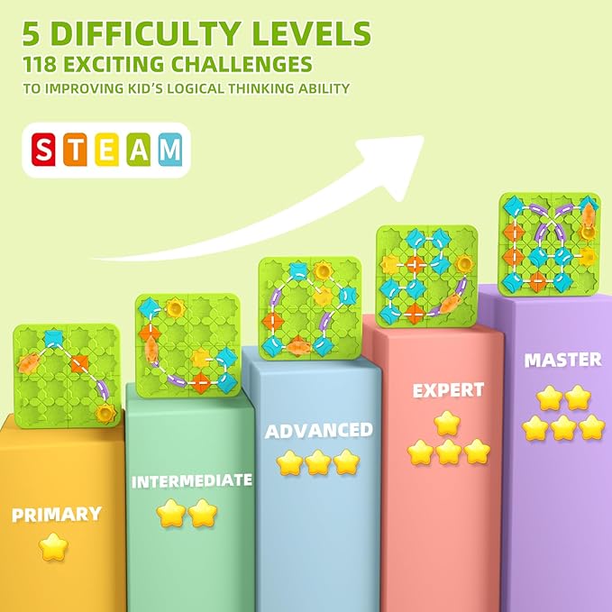 STEM Board Games Kids Toys, Maze Brain Teaser Puzzles Learning Games for Kids Ages 4-8 118 Challenges 5 Difficulty Levels Squirrel Logic Track Building Blocks, Educational Montessori Birthday Gifts