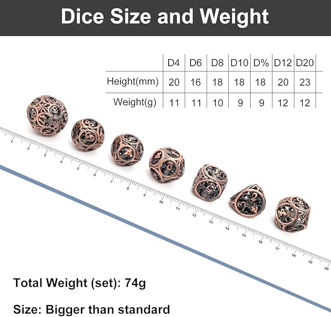 DND Dice,Hollow D&D Metal Dice,Unique Round Ball Design Octopus Dice with Gift Box for Dungeons & Dragon Gaming,7 PCs Steampunk Polyhedral D and D Dic(Ball Octopus red Copper)