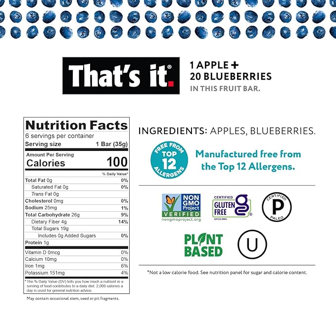 That's it. Fruit Bars 12 Variety Pack 100% Natural Real Fruit Bar, High Fiber Vegan, Gluten Free, Paleo, Non-GMO, No Sugar (6 Strawberry, 6 Blueberry)