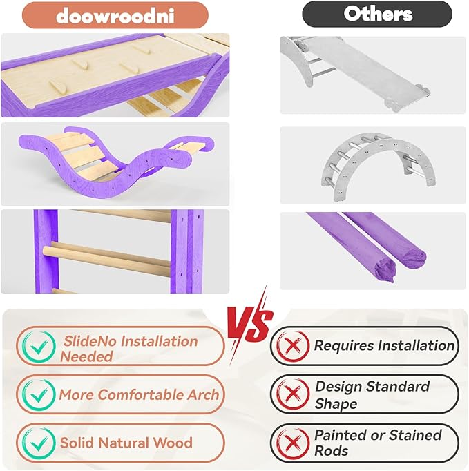 Pikler Triangle Set 7in1 Toddler Climbing Toys Indoor Foldable Baby Climbing Toys Wooden Montessori Climbing Set with Arch, Ramp, Ladder for 1-3 Years, Jungle Gym for Kids (Purple)