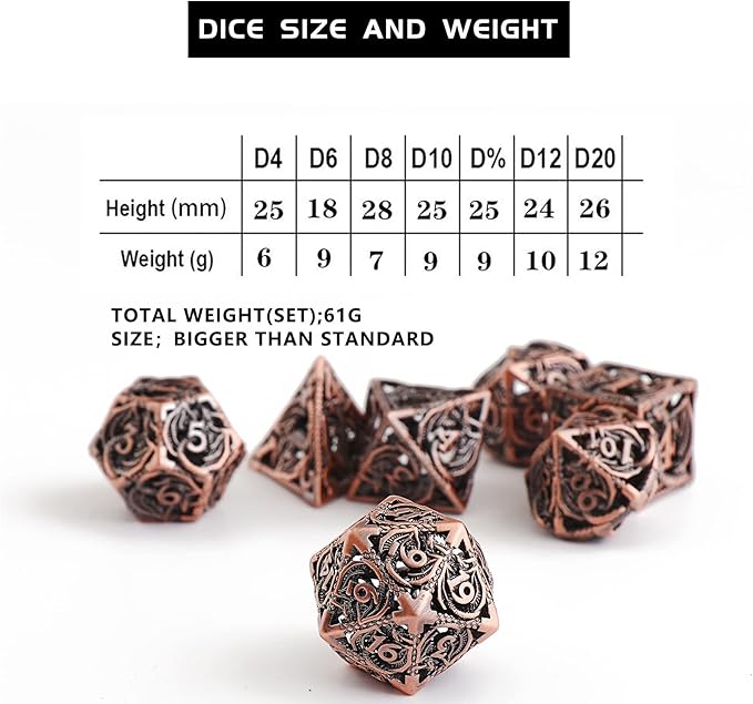 Hollow Metal DND Dice 7Pcs Set for Dungeons and Dragons RPG MTG Table Games D&D Pathfinder Shadowrun and Math Teaching,Large D4,D6,D8,D10,D12,D20 freaky multi sided Dice Set D and D Dice with Gift Box
