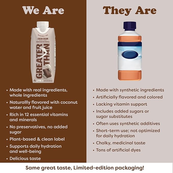 Greater Than Nutrient Hydration Beverage, Electrolyte Drink for Gut Health & Energy with Coconut Water, Vitamins, Gluten Free, Plant Based, Low Sugar, Cocoa Cream, 12 Pack