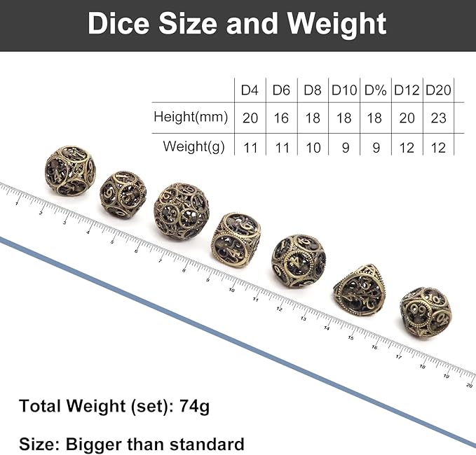 DND Dice,Hollow D&D Metal Dice,Unique Round Ball Design Octopus Dice with Gift Box for Dungeons & Dragon Gaming,7 PCs Steampunk Polyhedral D and D Dic (Ball Octopus Bronze)