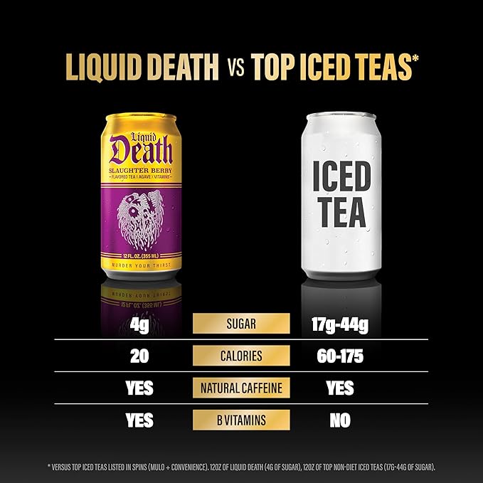 Liquid Death, Slaughter Berry Flavored Iced Tea, 12-Pack (12 oz Cans), Raspberry Flavored Black Tea, Low Calorie, No Artificial Sweeteners, B12 & B6 Vitamins