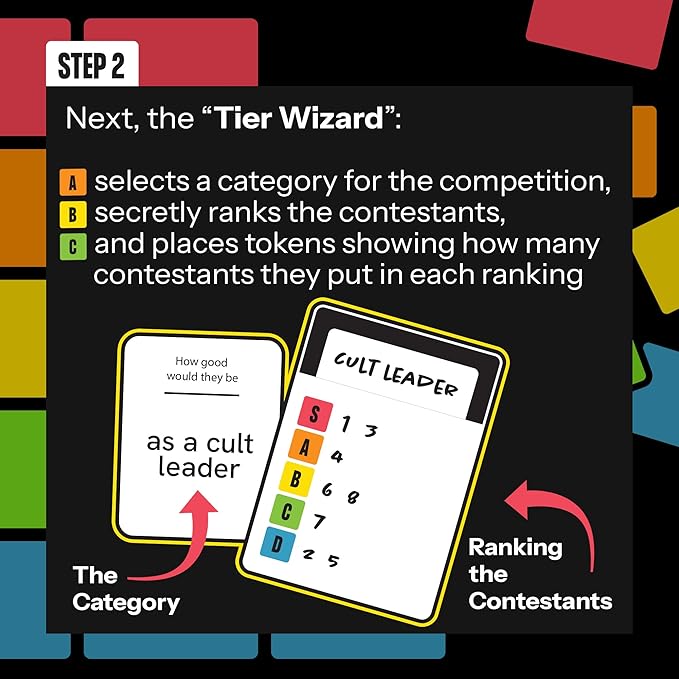 Indie Boards & Cards, Top Tier - Hilarious Party Game of Creative Rankings and Fun Challenges